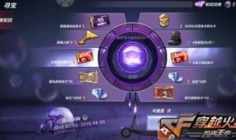 轮回币抽奖最新爆料图片,神秘奖品等你来揭晓！